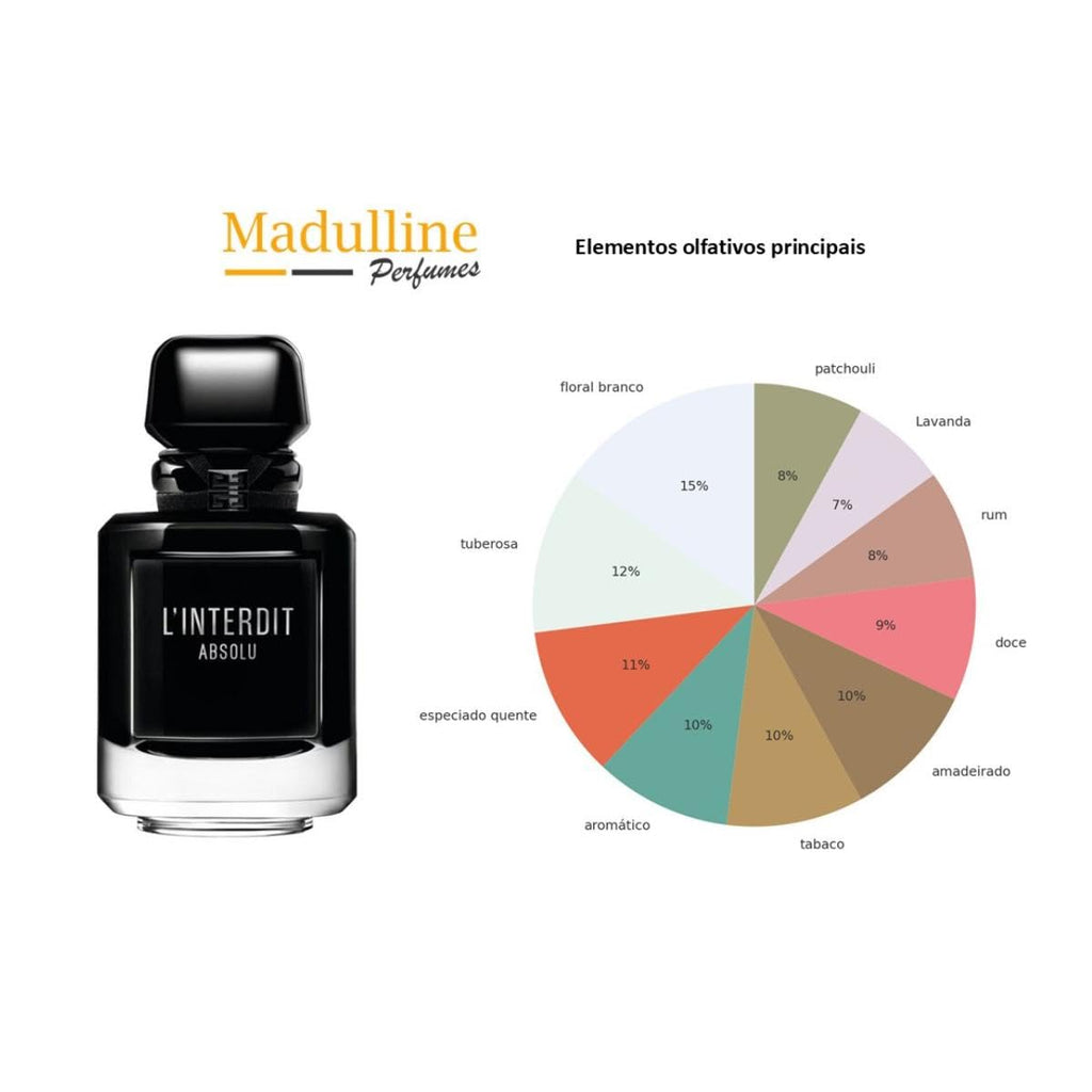 2.7 oz EDP Spray Q9867