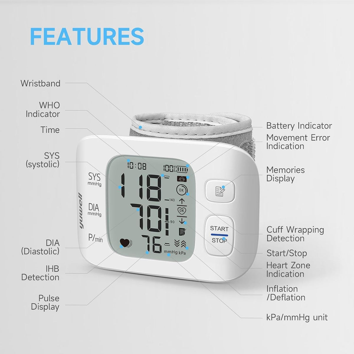 Wrist Blood Pressure Monitor P42383
