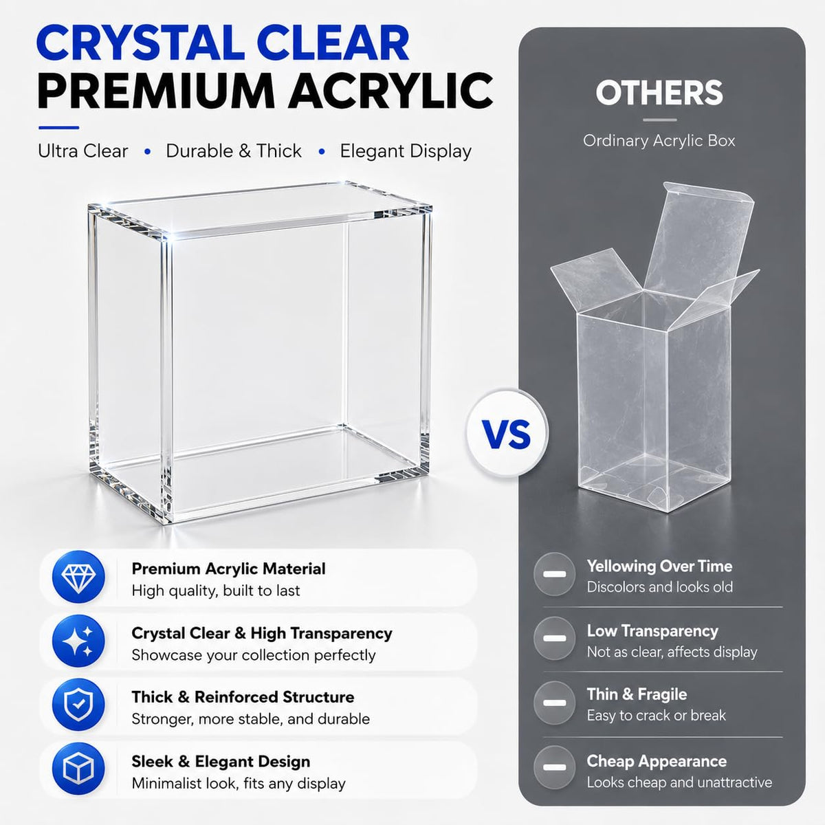 Acrylic Display Case with Magnetic Lid X4691