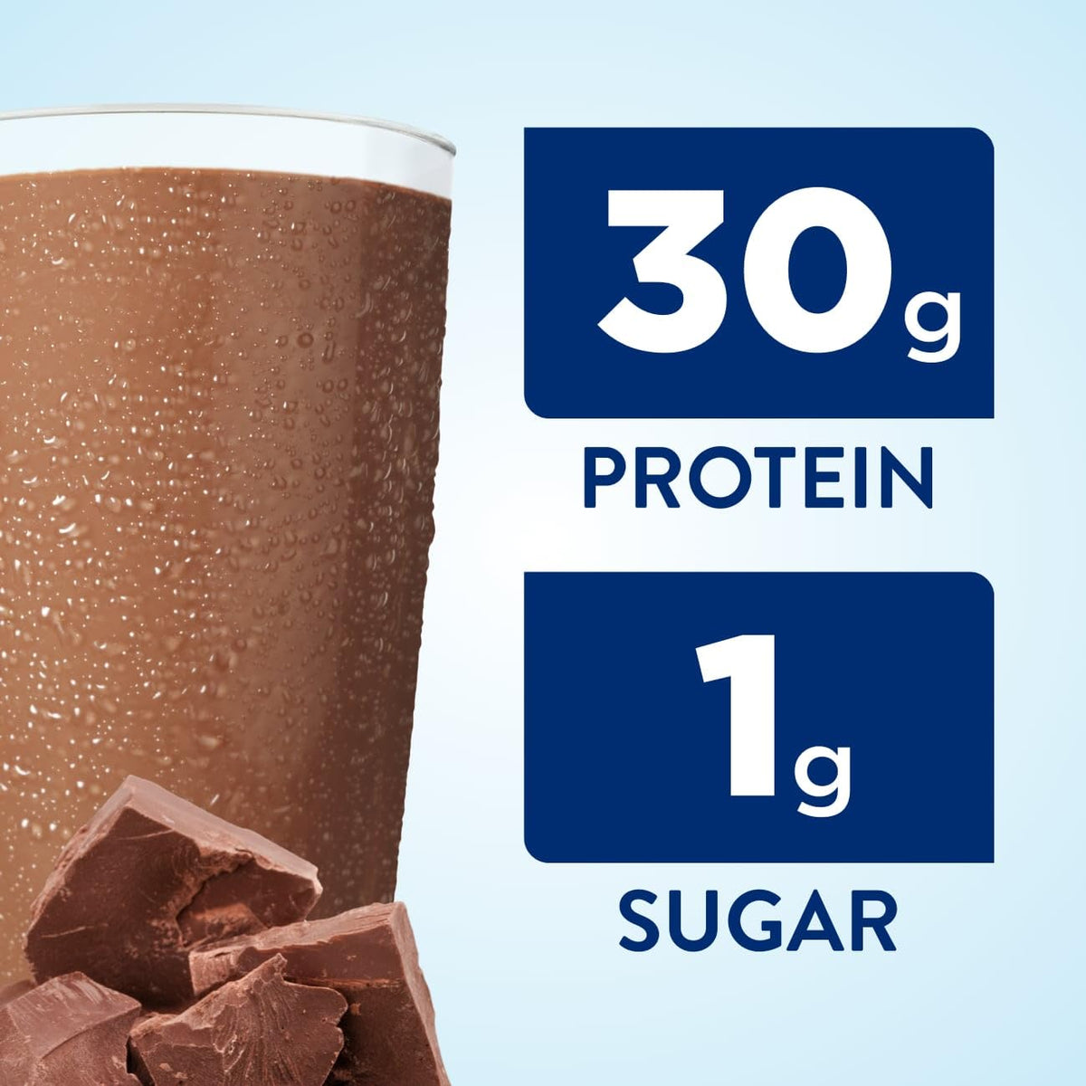Protein Nutrition Shake 12 Pack L2063