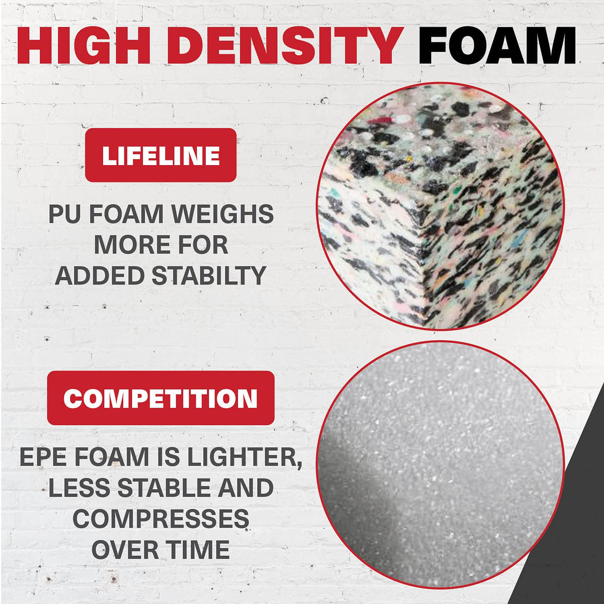 3-in-1 Foam Plyo Box N168