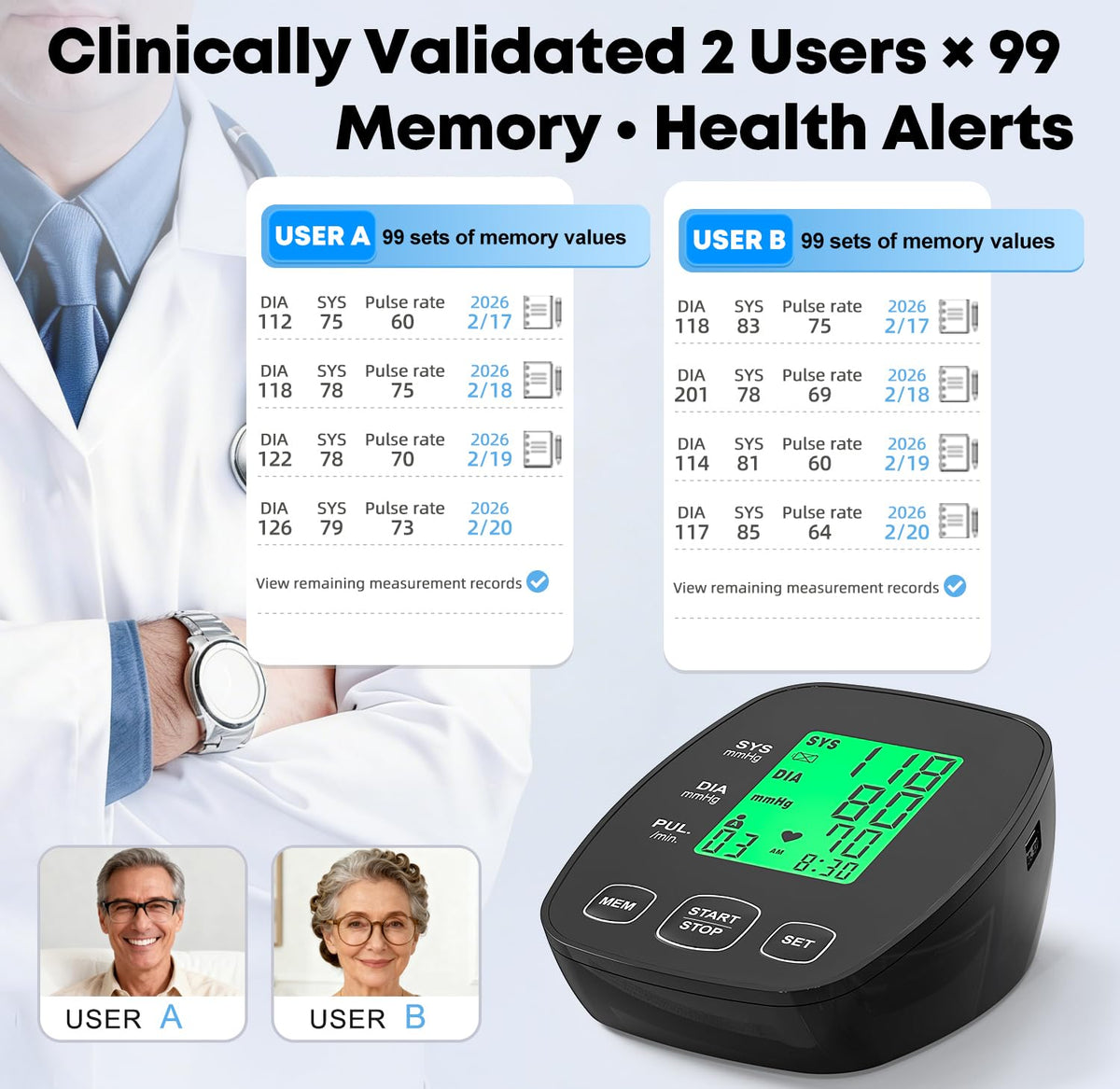Blood Pressure Monitor with 2 Size Cuffs J355