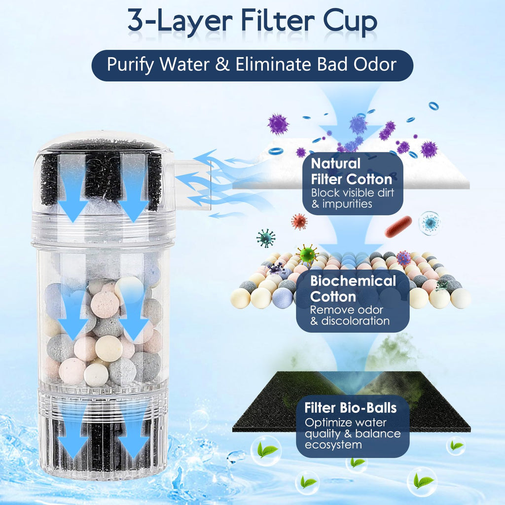 600 GPH Aquarium Gravel Cleaner Fish Tank Vacuum L503427