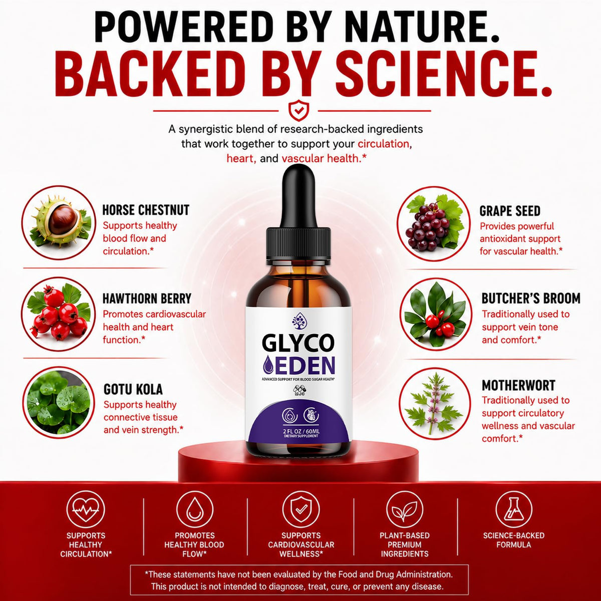 90 Servings Drops 3-Pack V489614