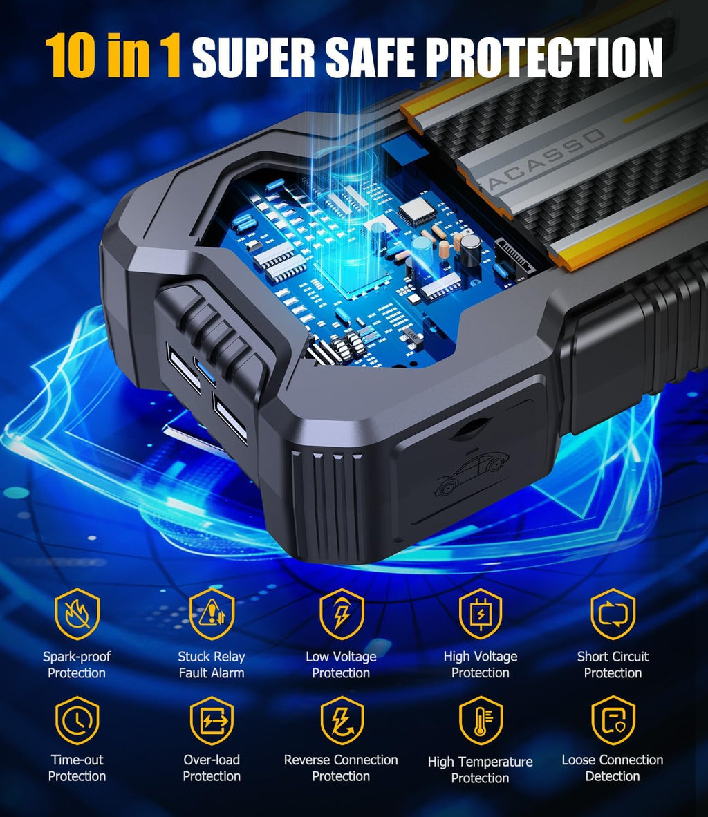 12V Portable Car Jump Starter V58007