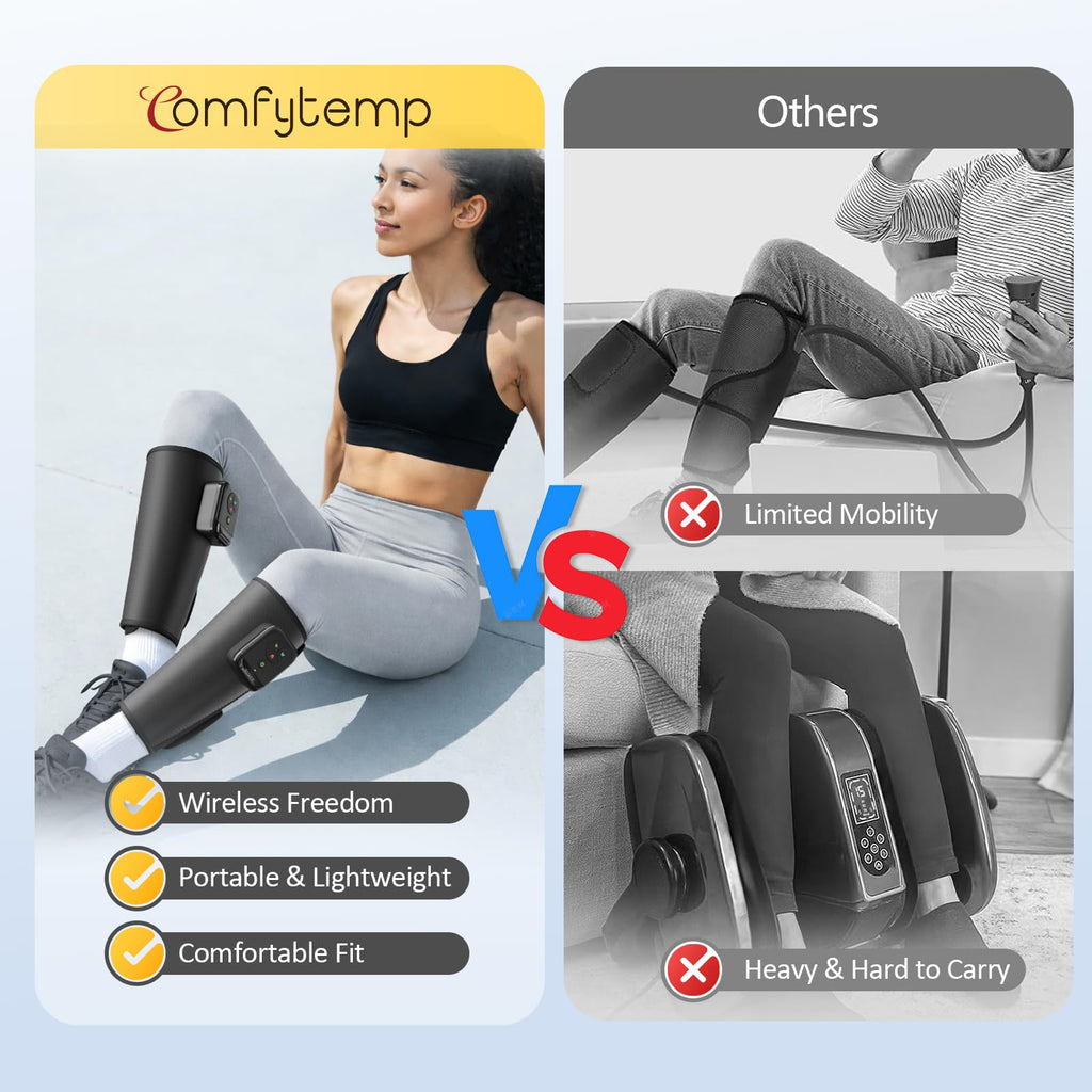 Cordless Air Compression Calf Massager with Heat Q3731