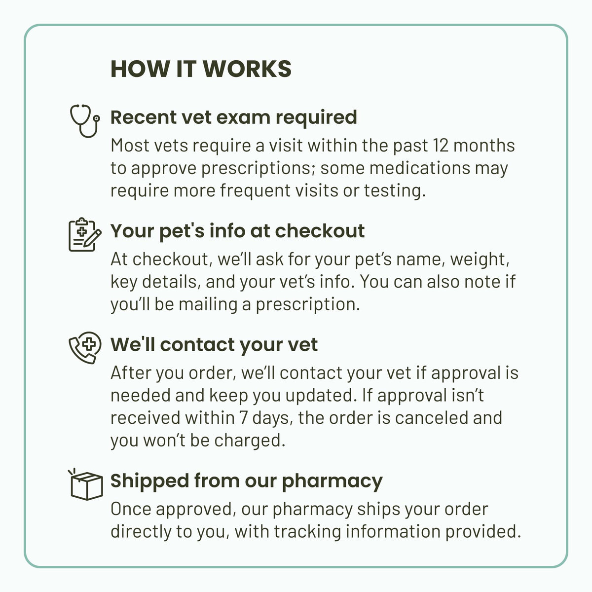 Flea & Tick Chew for Dogs 4.4-9.9 lbs X790