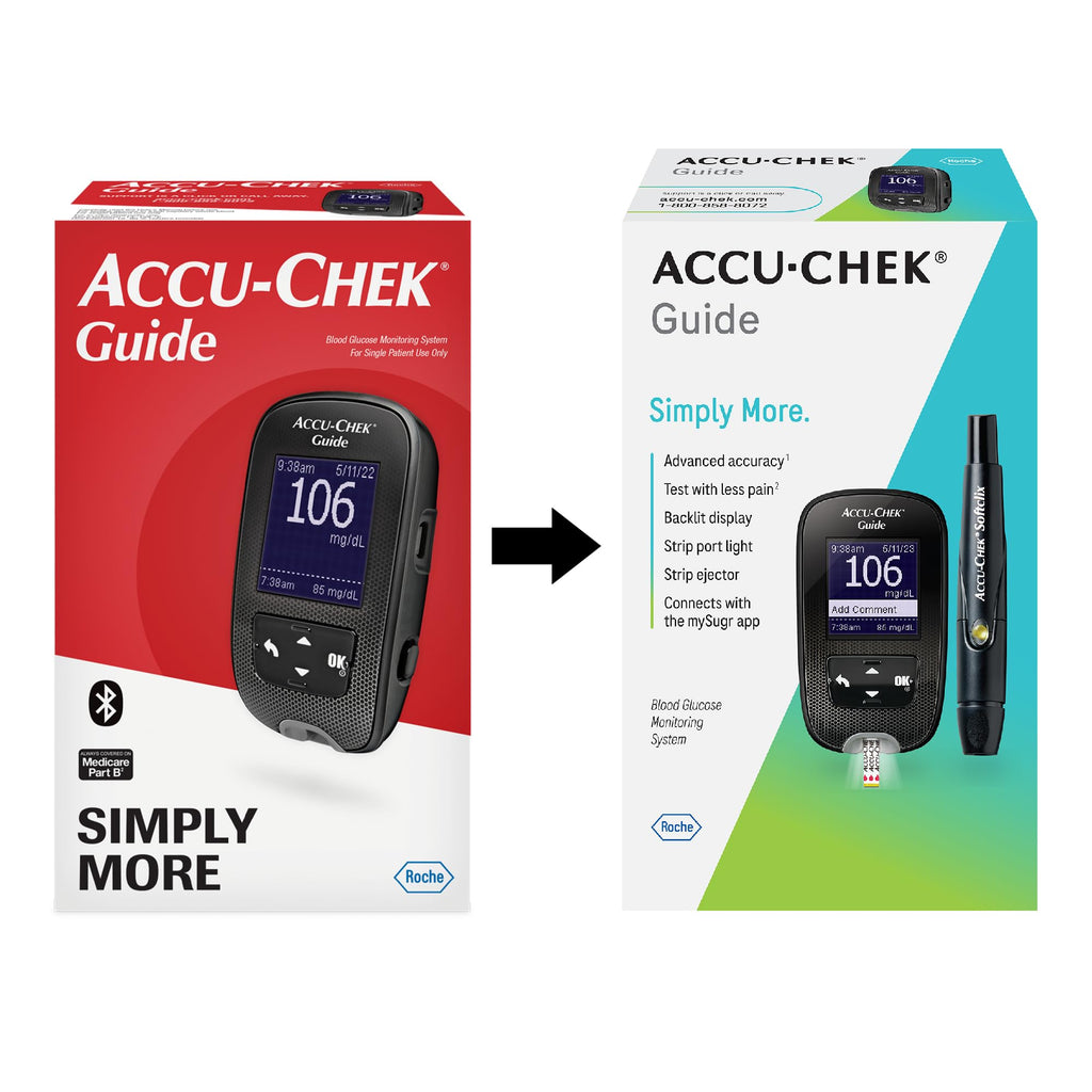 Glucose Monitor Kit A7708