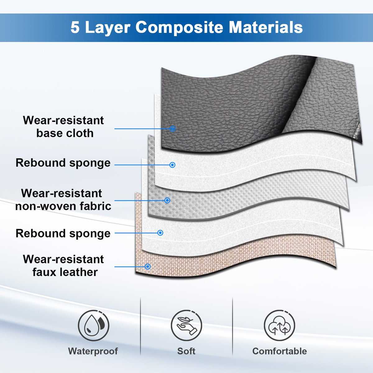 Waterproof Car Seat Covers Set of 5 H247394