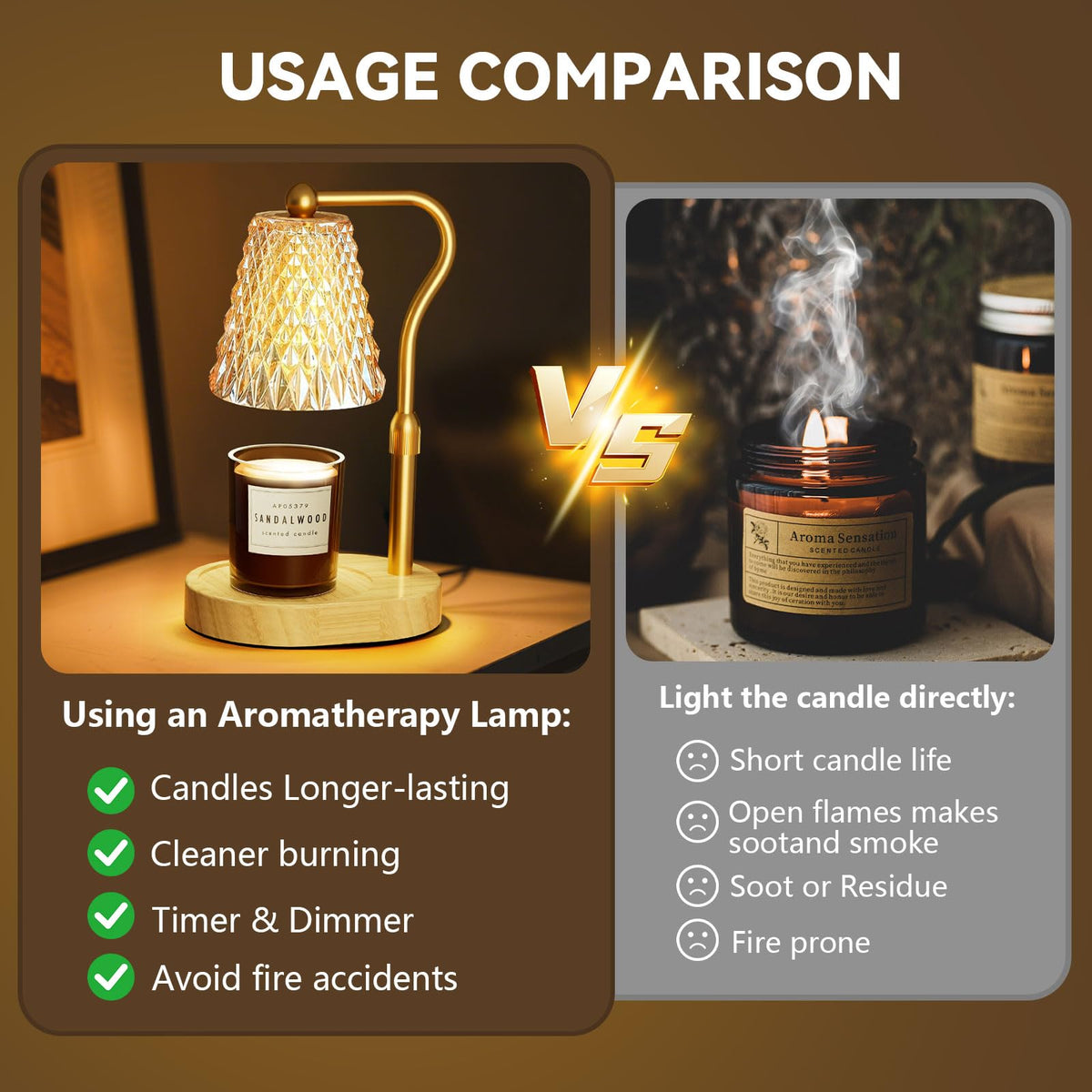Candle Warmer Lamp with Timer Dimmer, Height Adjustable Wax Melt Warmer for Jar Candles C970291