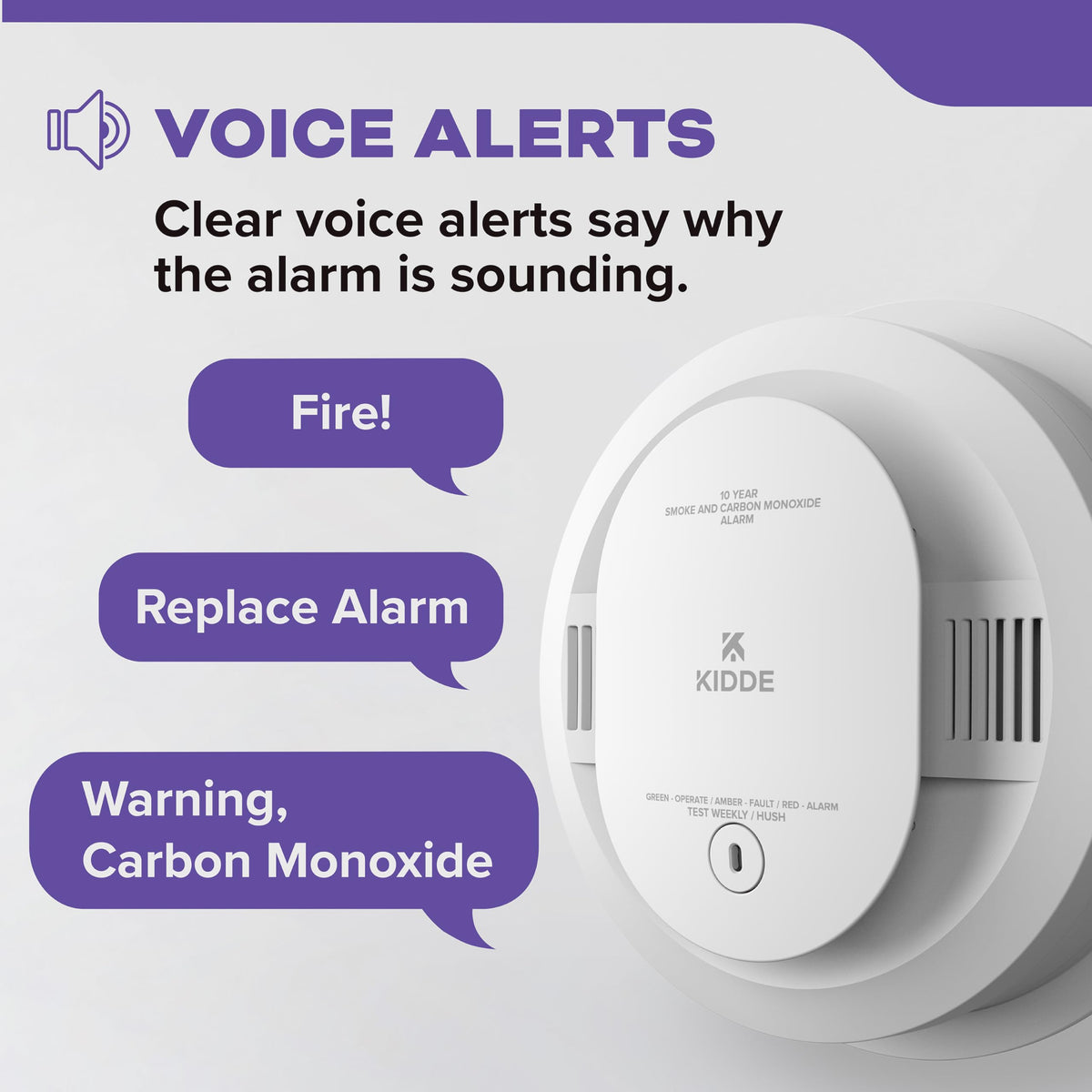 Smoke and Carbon Monoxide Detector, Hardwired with 10-Year Battery Backup W213