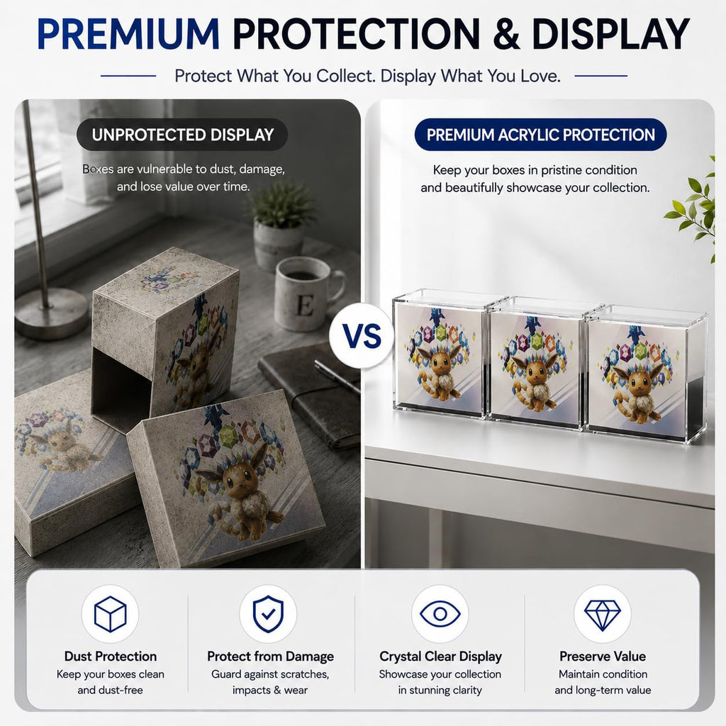 Acrylic Display Case with Magnetic Lid X4691