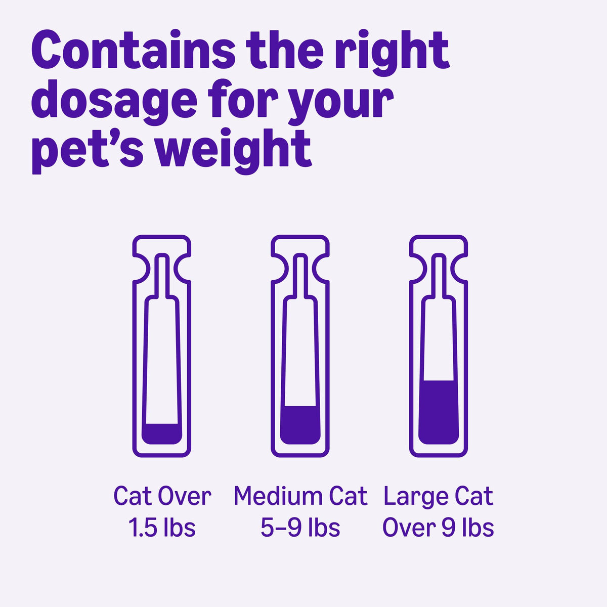 Topical Flea Treatment and Prevention for Large Cats, 6 Count B9776