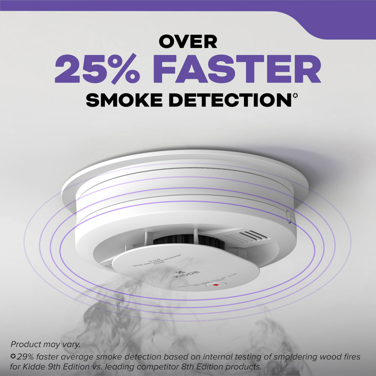 Smoke and Carbon Monoxide Detector, Hardwired with 10-Year Battery Backup W213