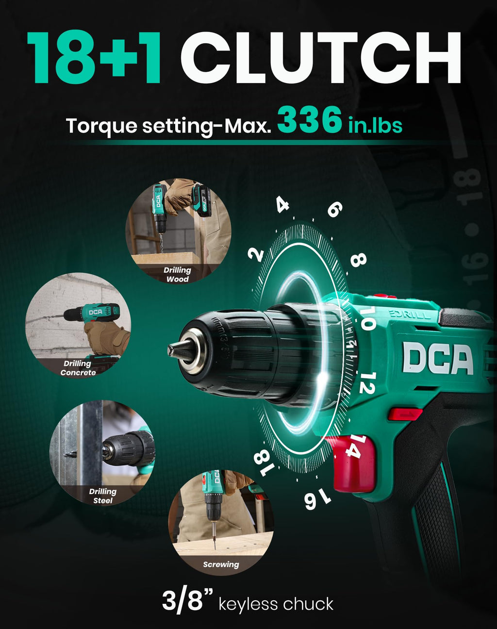 Cordless Drill Set 354 in-lbs Torque 3/8" Keyless Chuck 20V F885