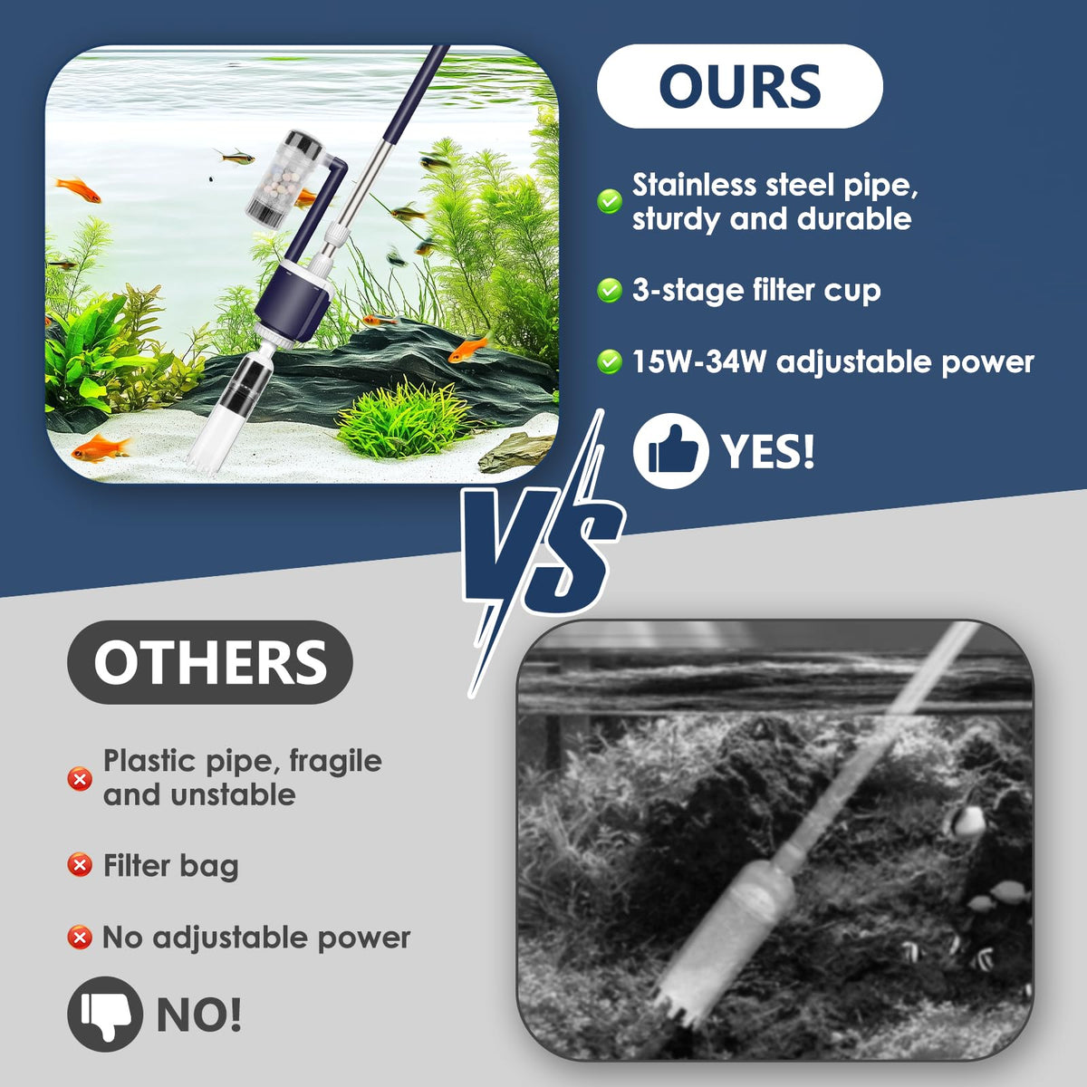 600 GPH Aquarium Gravel Cleaner Fish Tank Vacuum L503427