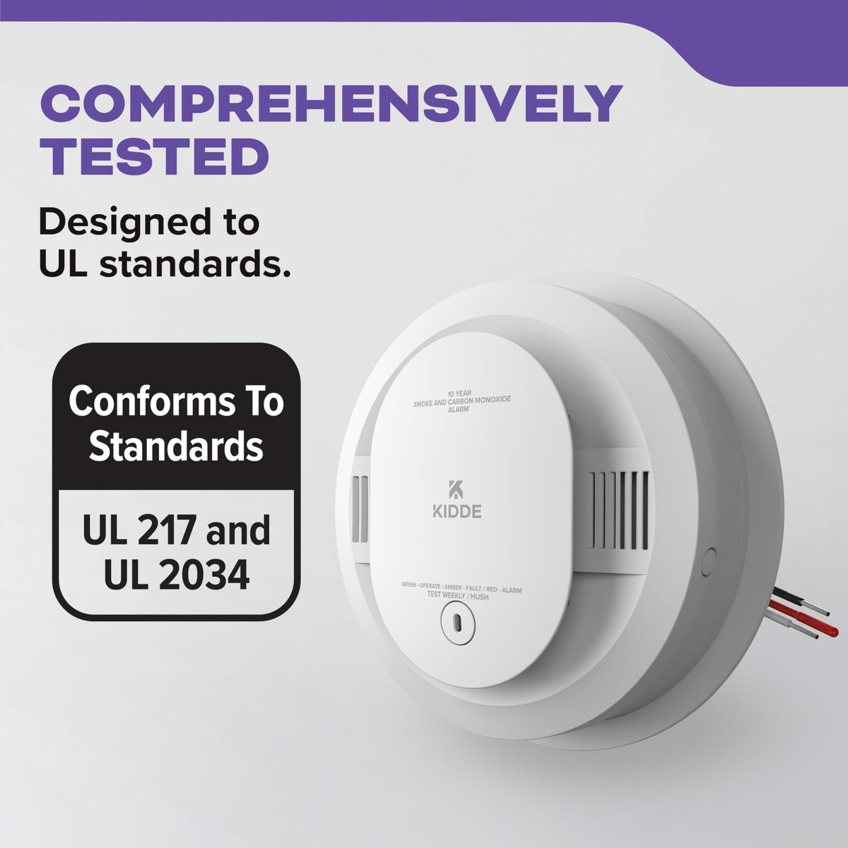 Smoke and Carbon Monoxide Detector, Hardwired with 10-Year Battery Backup W213