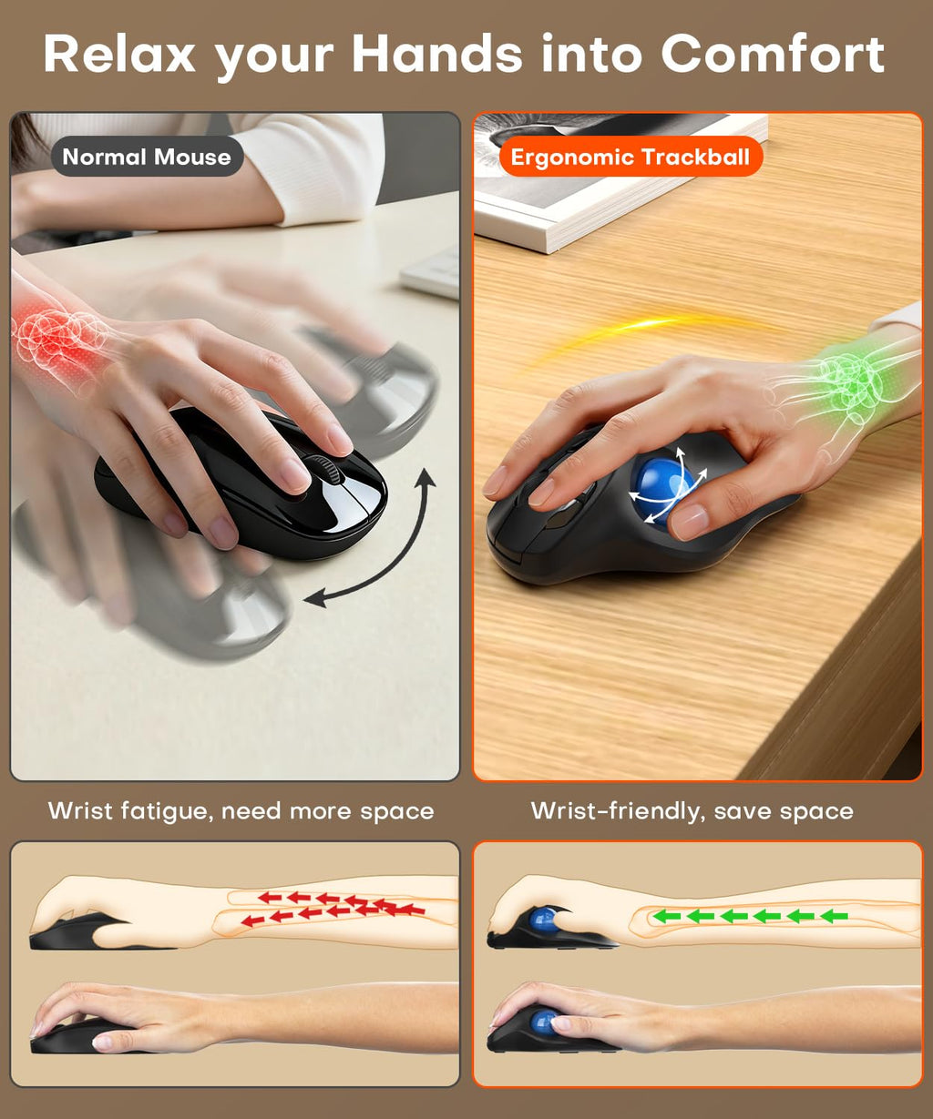 Ergonomic Wireless Trackball Mouse V980578
