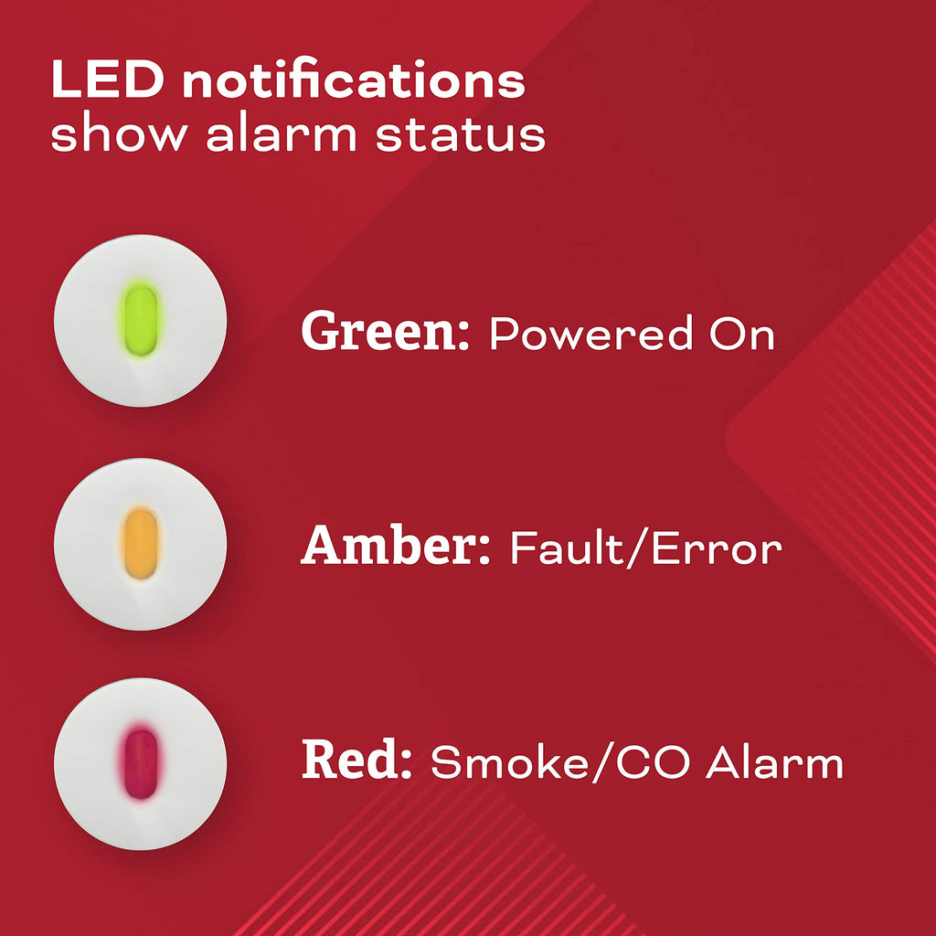 Hardwired Smoke & Carbon Monoxide Detector, 4 Pack X1704