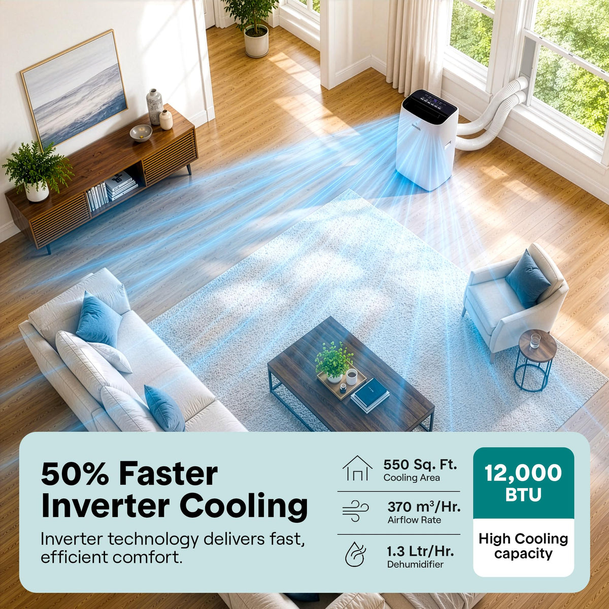12000 BTU Inverter Portable Air Conditioner & Heater with Wi-Fi N17679