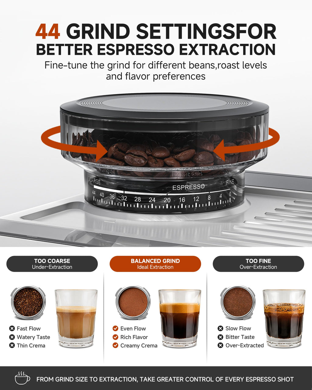 Espresso Machine With Grinder, Temp Control, 44 Grind Settings T962985