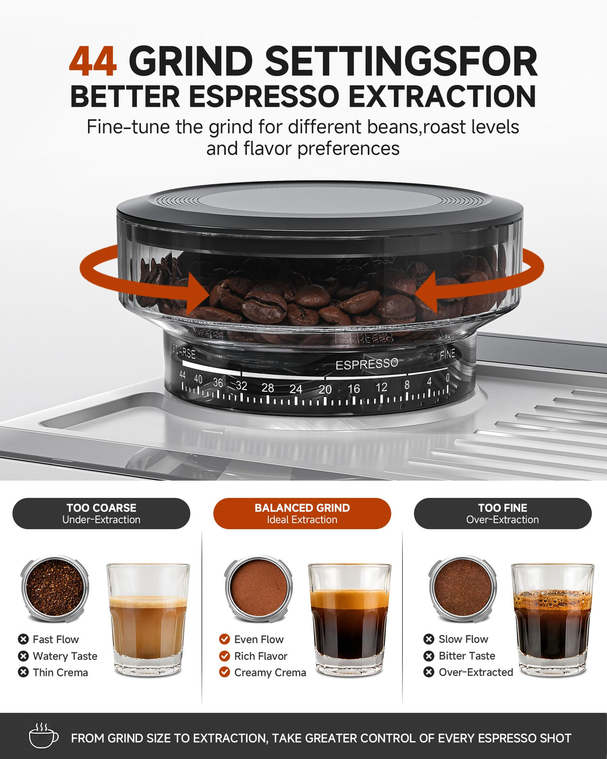 Espresso Machine With Grinder, Temp Control, 44 Grind Settings T962985