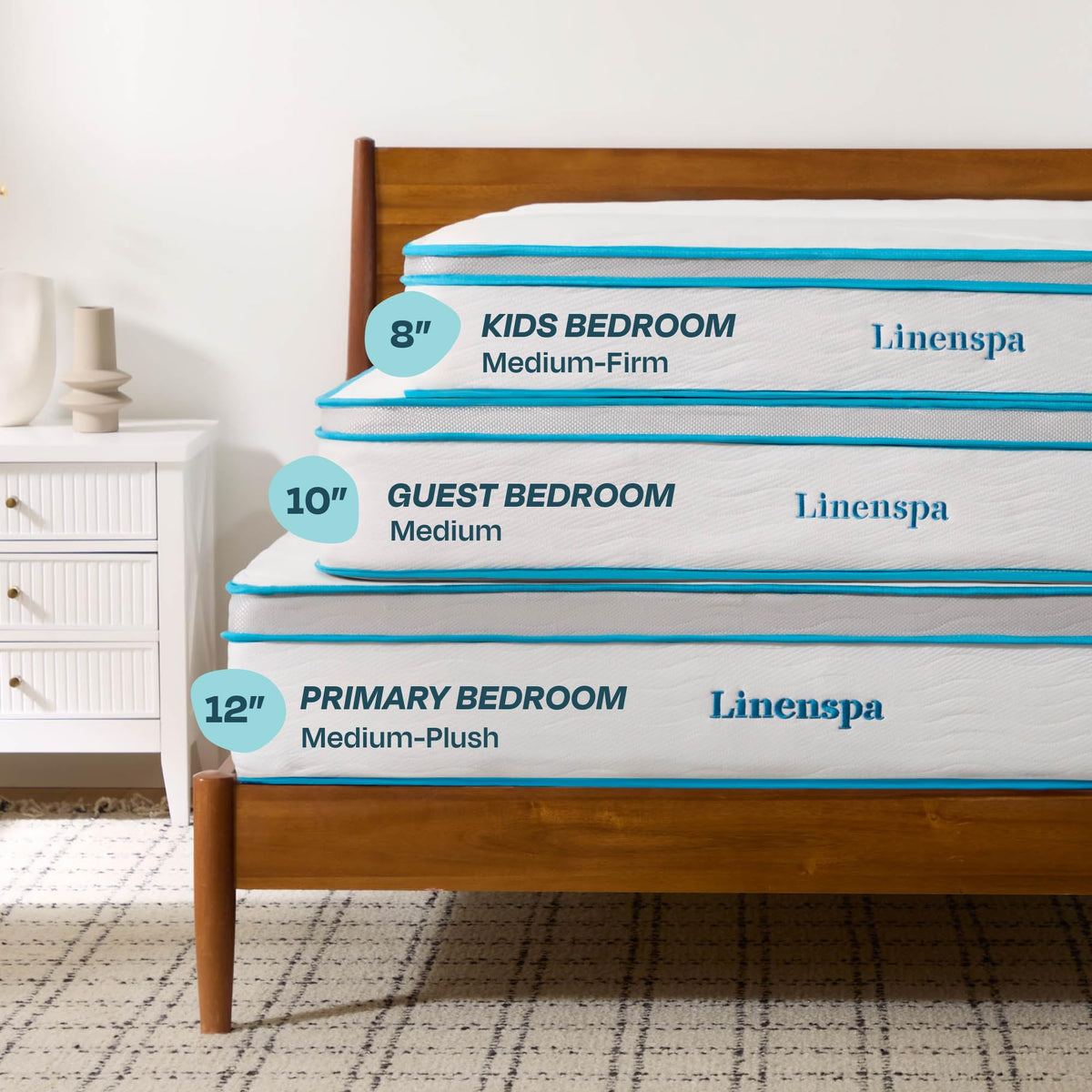 8 Inch Hybrid Twin Mattress Y863485