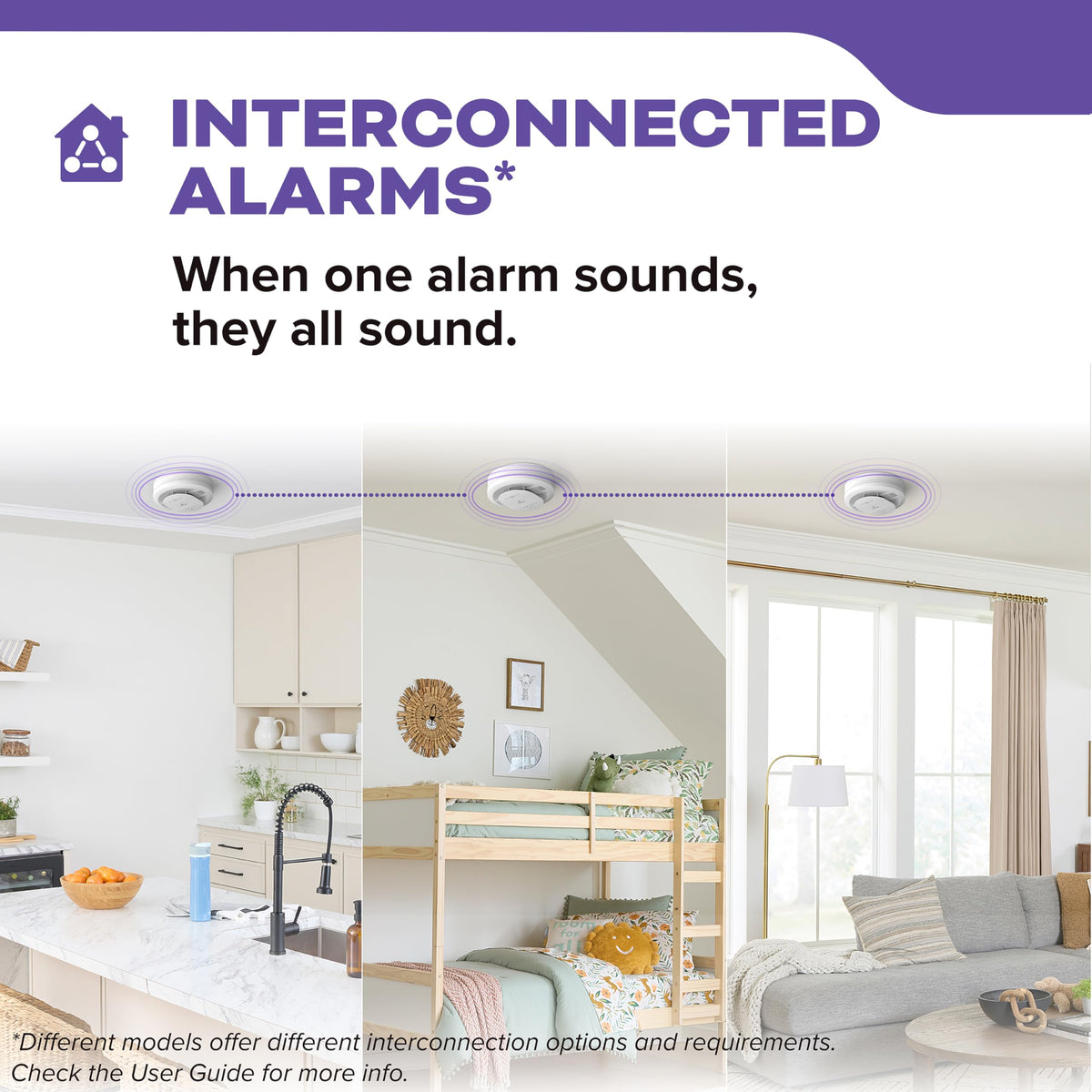Smoke and Carbon Monoxide Detector, Hardwired with 10-Year Battery Backup W213