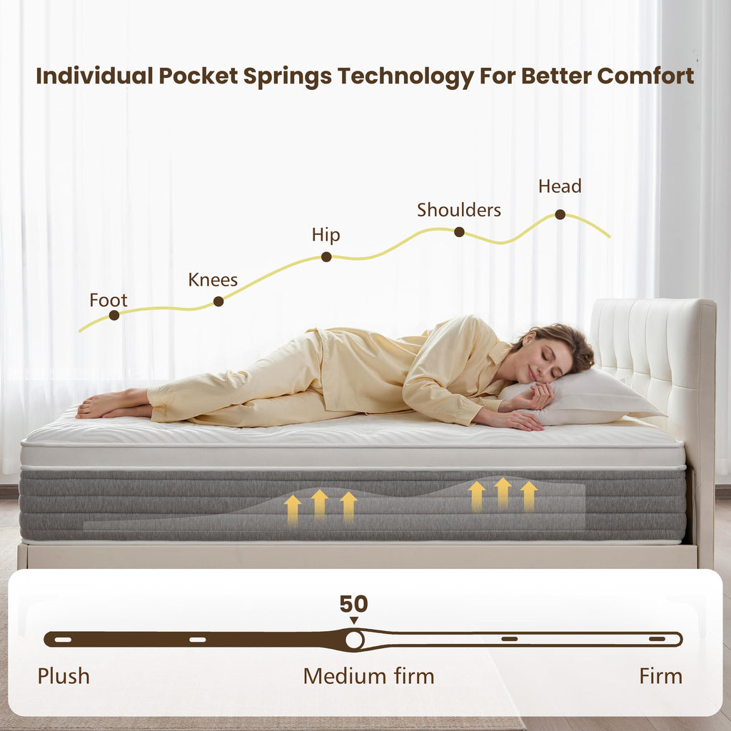 12 Inch Medium Firm Full Size Hybrid Mattress in a Box P61563