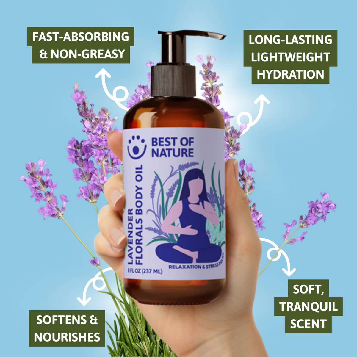 Lavender Aromatherapy Massage & Body Oil X2197