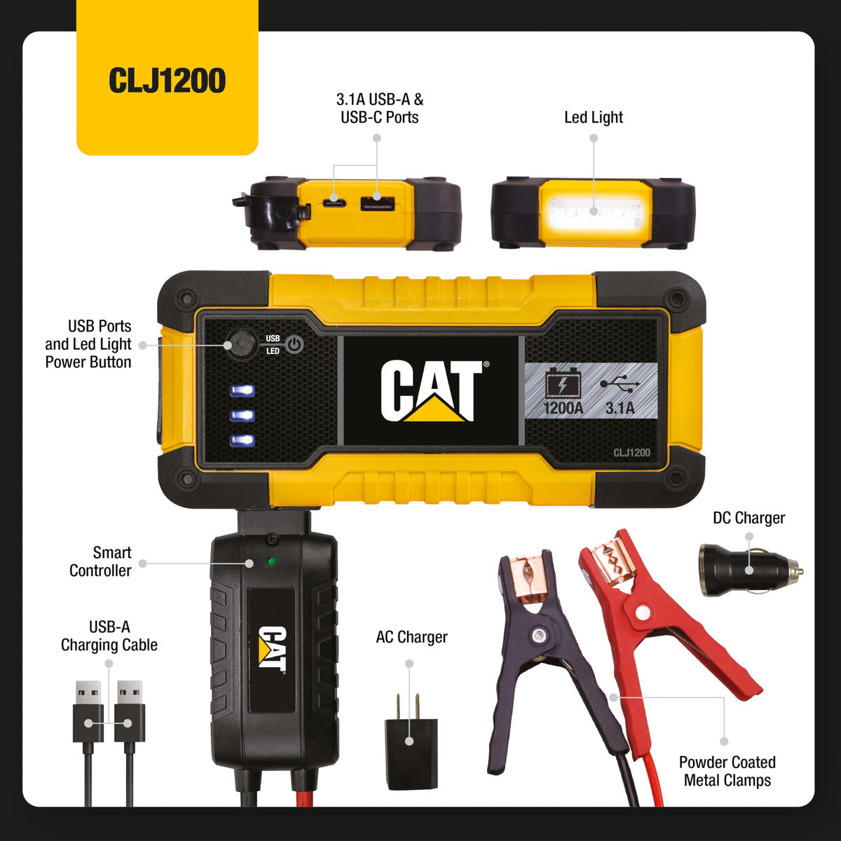 Li-Ion Jump Starter D258694