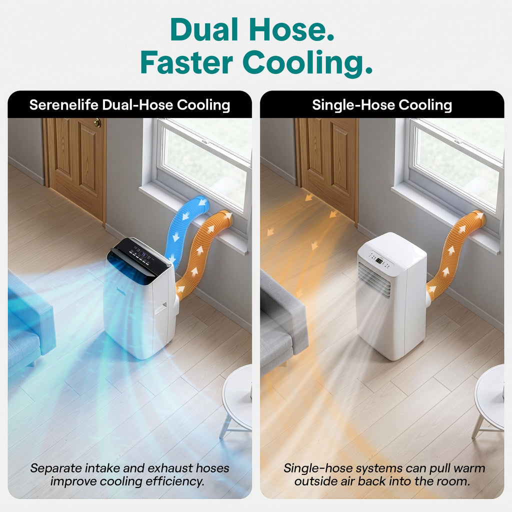 12000 BTU Inverter Portable Air Conditioner & Heater with Wi-Fi N17679