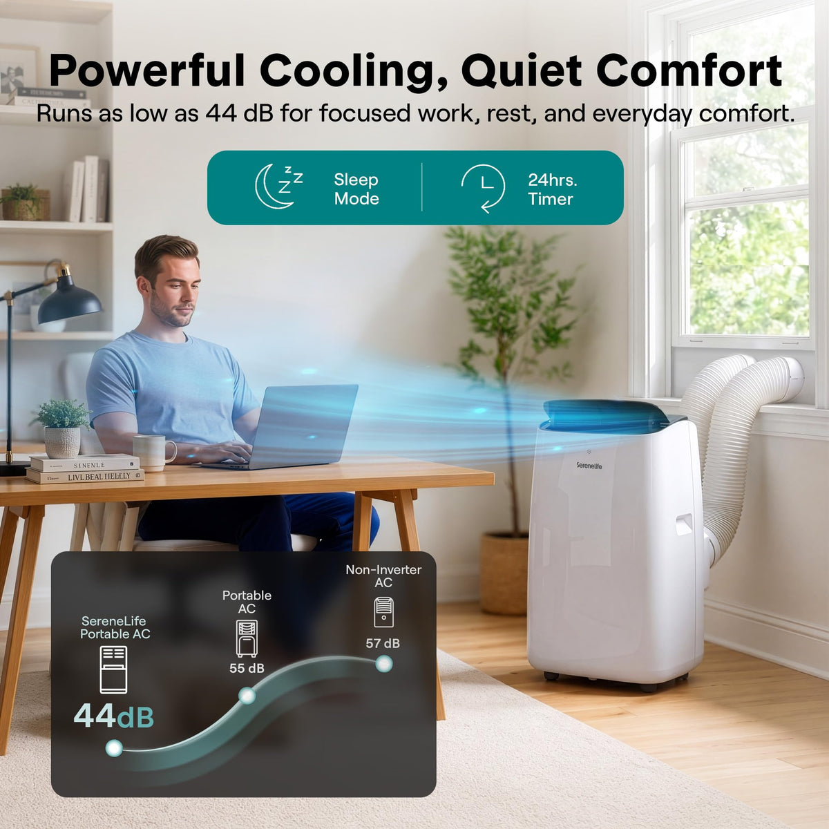 12000 BTU Inverter Portable Air Conditioner & Heater with Wi-Fi N17679