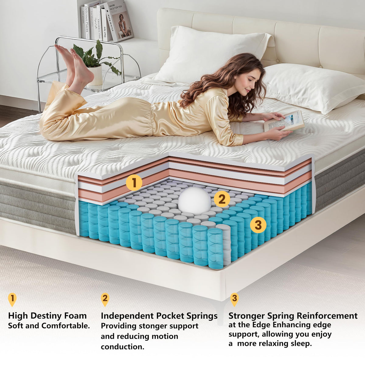 12 Inch Medium Firm Full Size Hybrid Mattress in a Box P61563