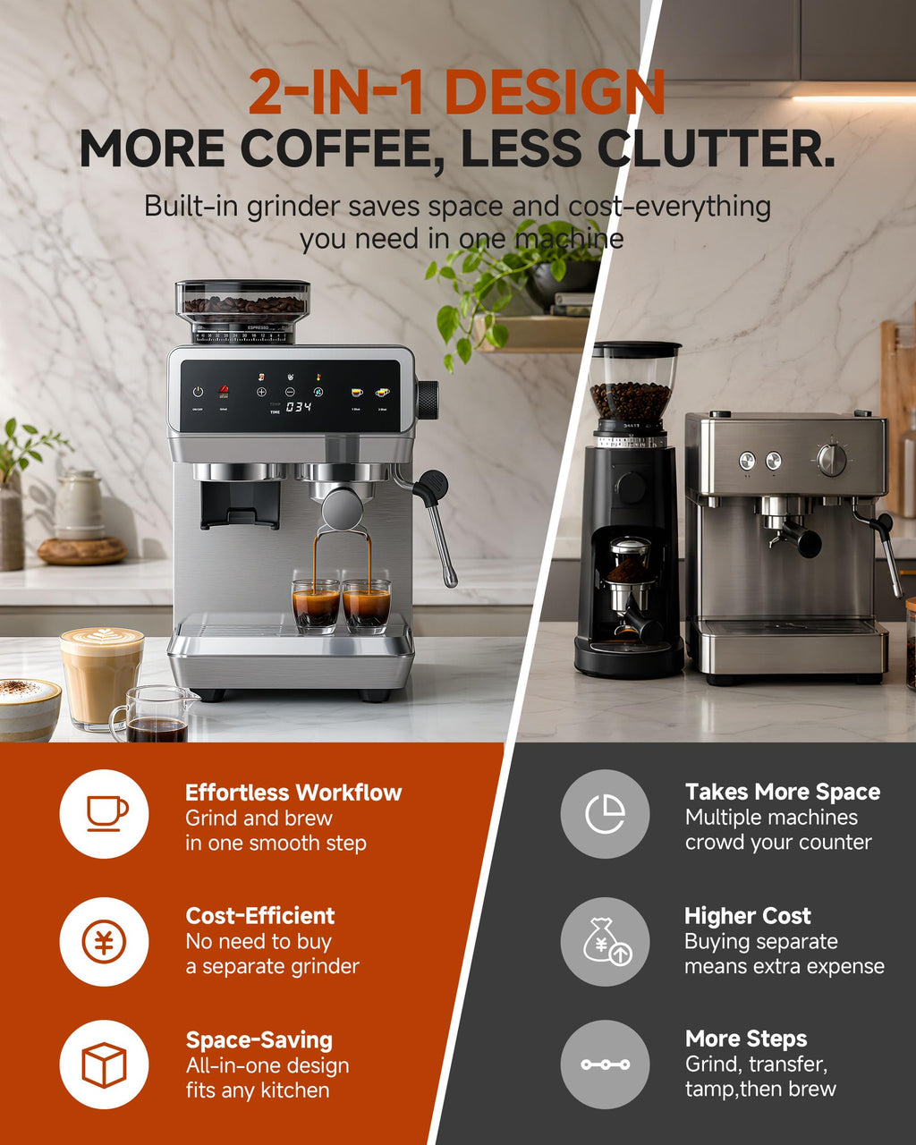 Espresso Machine With Grinder, Temp Control, 44 Grind Settings T962985