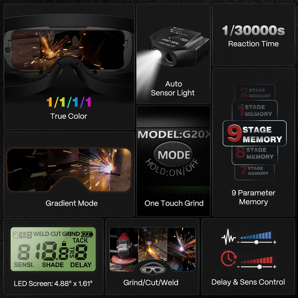 Auto-Darkening Welding Goggles Kit with LED Light K842