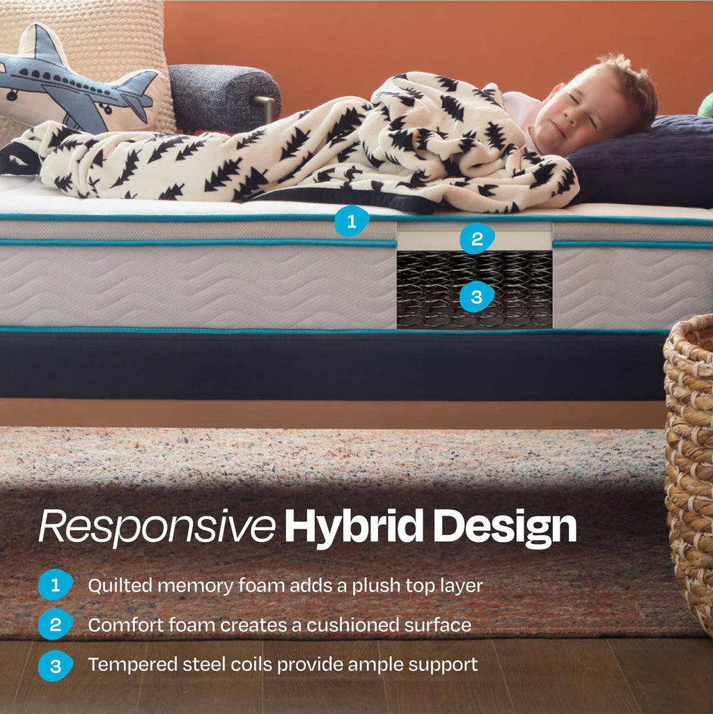 8 Inch Hybrid Twin Mattress Y863485