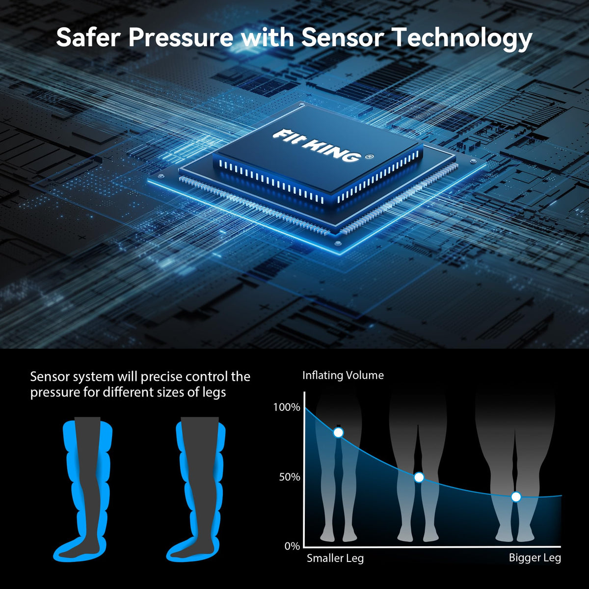 Cordless 5-Zone Leg Massager O11304