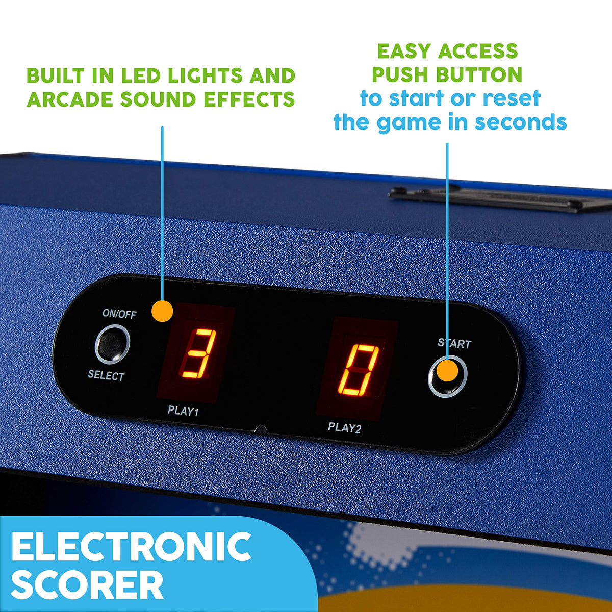 Arcade Game with Electronic Scoring and Sound Effects I948