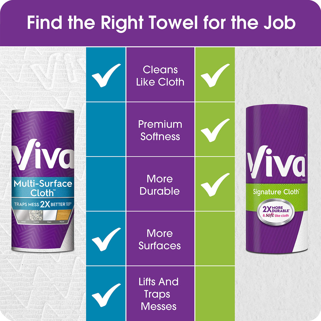 White Paper Towels, 6 Big Rolls E544