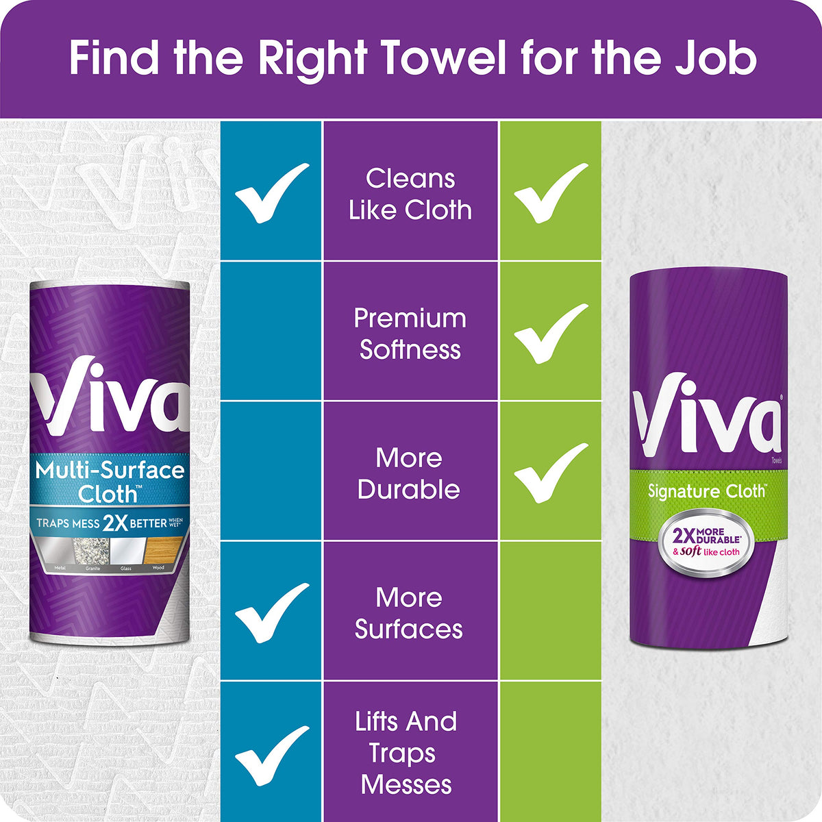 White Paper Towels, 6 Big Rolls E544
